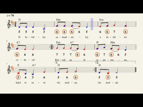 Ó, řebíčku zahradnický