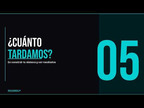 ¿Cuánto tardáis en montarlo todo y en ver resultados?