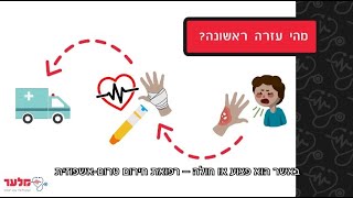 ברוכים הבאים לקורס העזרה הראשונה של מלע"ר | מלער קורס עזרה ראשונה