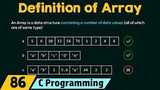 Definition of Array