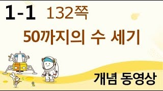 [천재교육] 우등생 해법수학 1-1 개념 강의 (132쪽) 50까지의 수 세기