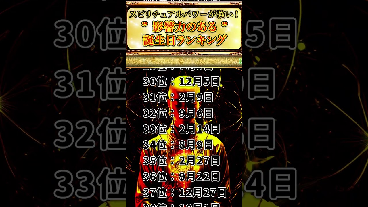 【ランキング100】スピリチュアルパワーが強い！影響力のある誕生日ランキングTOP100✨ あなたの順位は何位でしたか？ 2024最新版🔥 #shorts