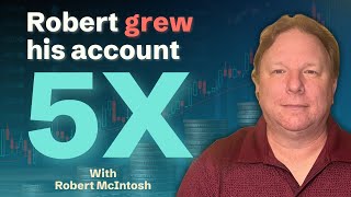 How Robert Grew a $3,200 Account Selling SPX Put Spreads