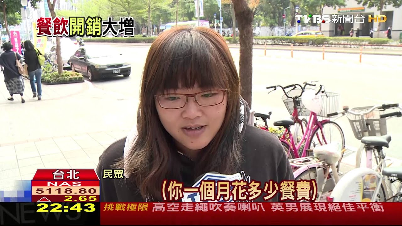 吃什麼都漲　6成民眾餐費平均多2500元