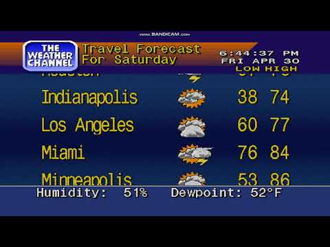 WeatherStar 4000 Emulator - (Birmingham, Alabama) 6:43pm CST
