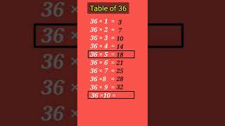 Table of 36 | Multiplication table of 36 | 36 ka table | Easy trick for table 36 | # #tabla #shorts