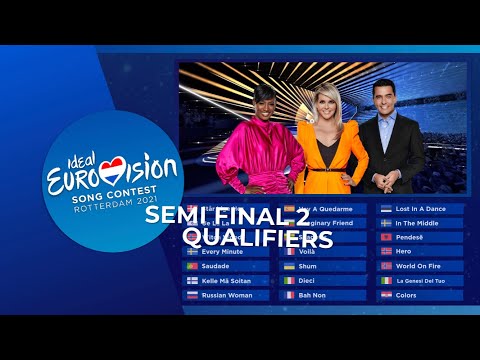 Ideal Eurovision 2021 | Semi Final 2: QUALIFIERS (Announcement)