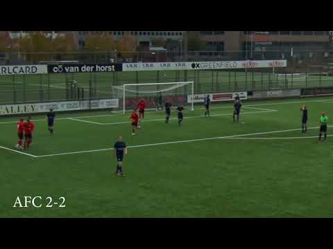 AFC-RKDES (2-3)