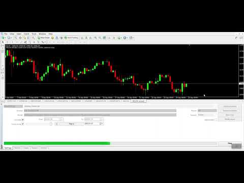 Video Nasdaq Gainer
