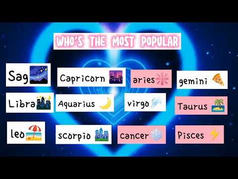 The Luckiest Zodiac Signs At Casino Games