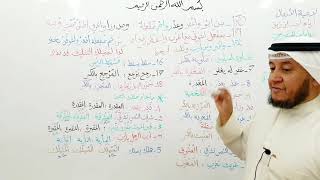 صورة لامية الأفعال ( 170-172 )