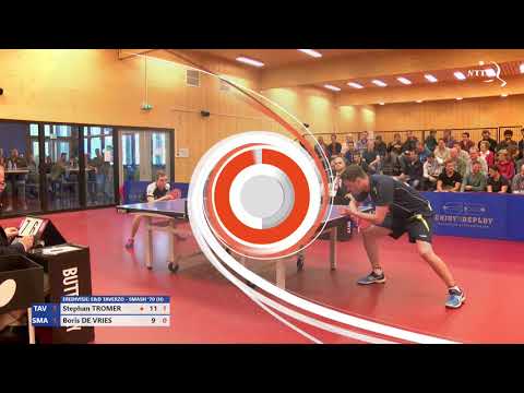 Eredivisie: Stephan Tromer - Boris de Vries