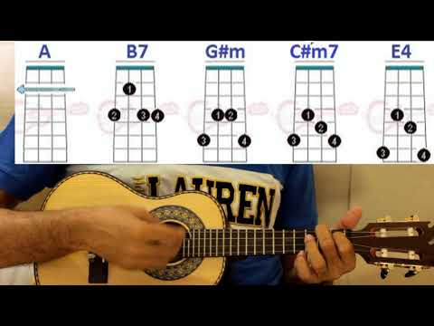 Pra Você Acreditar - Ferrugem