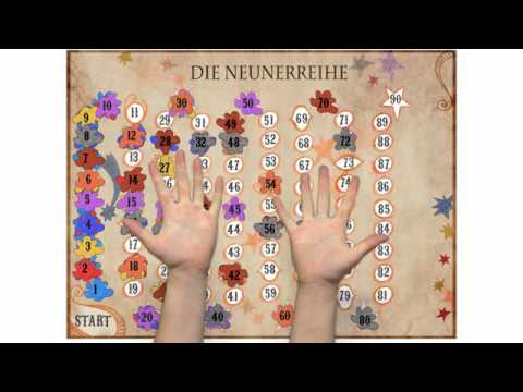 Einführung: Die Neunerreihe | Mathematik | Zahlen, Rechnen und Größen