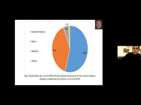 Cardiopathies congénitales

