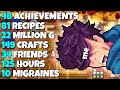 100 Ing Stardew Valley 1 6 Without The Wiki Is GRUELING