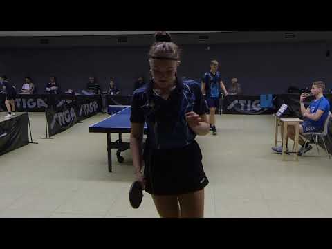 191027 Robin Gornitzka - Emilie Wraa