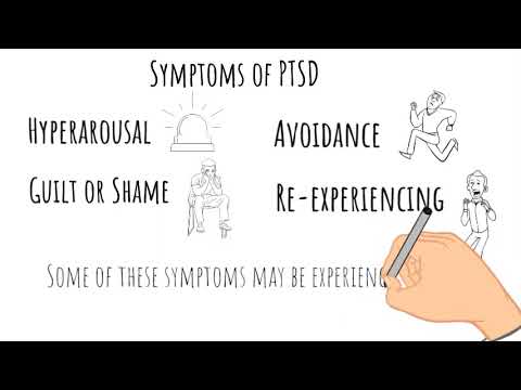Understanding PTSD and how I can help
