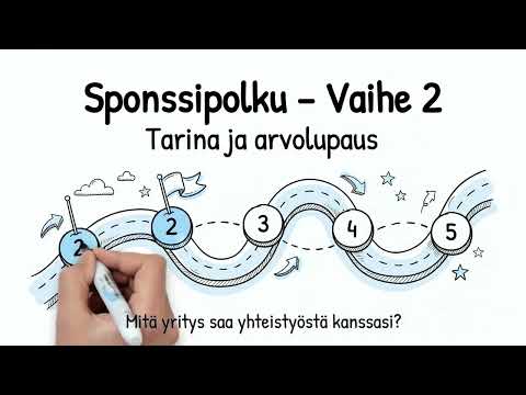 Tuloksia urheilijoilta