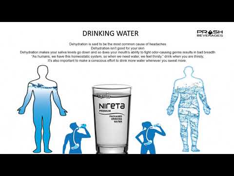 Nireta plastic packaged alkaline water bottle, packaging typ...