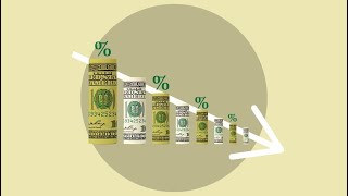 (UPDATED) Best 3 Month CD Rates: Highest paying 3 month CD R