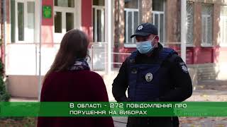 Підсумки виборів на Харківщині