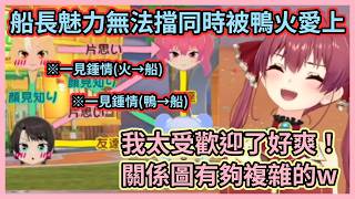 同時被鴨火愛上船長簡直魅力無法擋w 繼486後芙蕾雅也對船長一見鍾情，唯獨佩克拉始終毫無進展w【宝鐘マリン】【寶鐘瑪琳】【Hololive中文】【Vtuber精華】