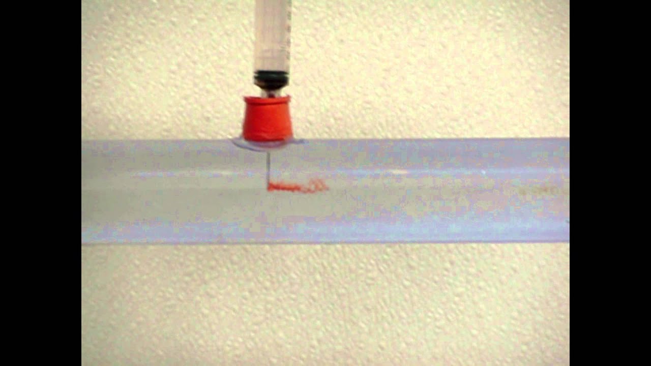 Laminar/Turbulent Fluid Flow Visualizes