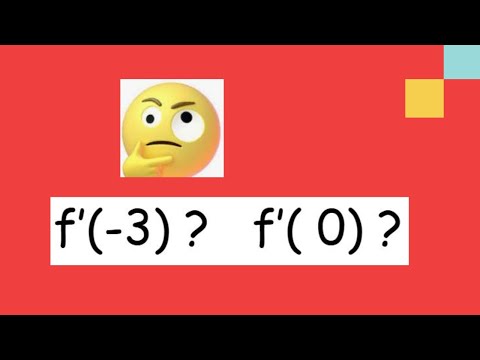 1ère - Comment lire graphiquement un nombre dérivé ?