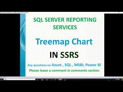 Treemap in SSRS | SSRS Treemap chart | SSRS 2016 New Features