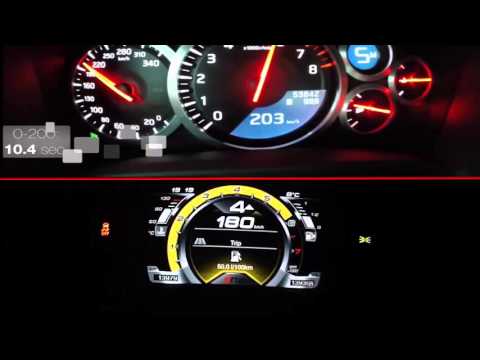 0-290 - Km/h Alfa Romeo 4C  VS  Nissan GTR (560 hp)  - Acceleration  (#4)