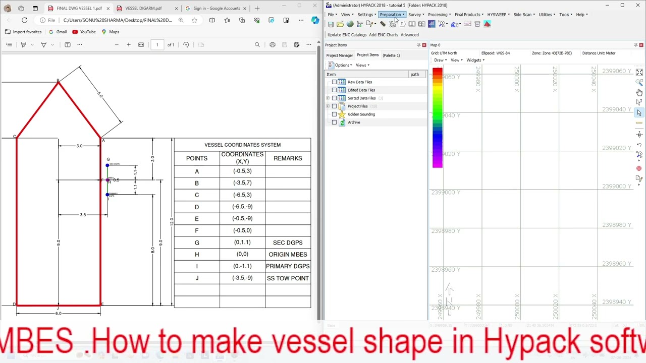 How to make vessel shape in hypack