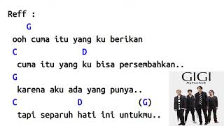 Download lagu GIGI - My Facebook - Chord dan Lirik mp3 Download lagu GIGI - My Facebook - Chord dan Lirik mp3