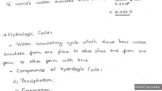 Introduction to Hydrology
