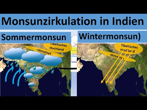 Monsoon circulation / Monsoon in India [summer monsoon + winter monsoon] [Geography, upper second...