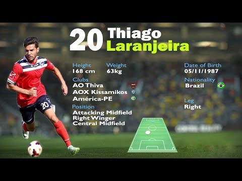 Thiago Laranjeira Highlights 2018