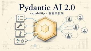 Pydantic AI 2.0 来了：一个 capability 原语，重构智能体开发
