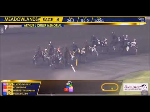 Ecurie D nieuw wereldrecord 1.07.4 !!!!