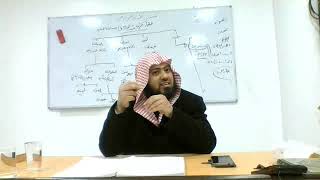 شرح ألفية ابن مالك- الدرس 46 image