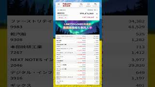#NISA,#新NISA,#つみたてNISA,#iDeCo,#配当金,#配当利回り,#決算,#決算分析,#業績,#企業分析,#銘柄分析,#株予想,#株の買い方,#株の売り方