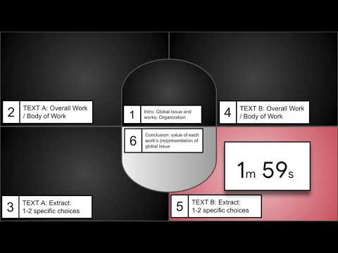 I.B. English: Individual Oral: focus and balance practice timer, with follow-up questions