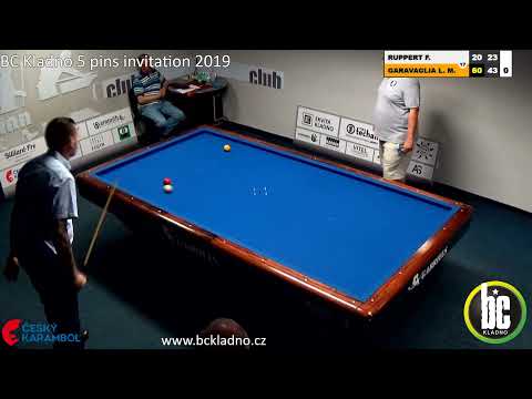 Czech Grand Prix - Group - Luca GARAVAGLIA  vs  Franz RUPPERT
