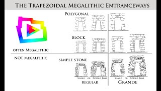 Trapezoidal Megalithic Doorways of Peru