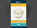 curd (noun) - definition and usage in English