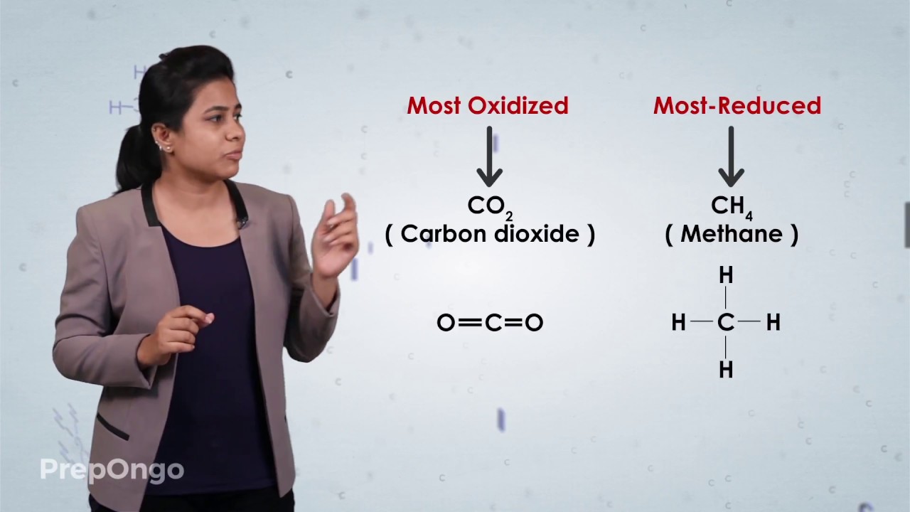 Carbon and its Compounds 11 | Oxidation Reaction | CBSE Class 10