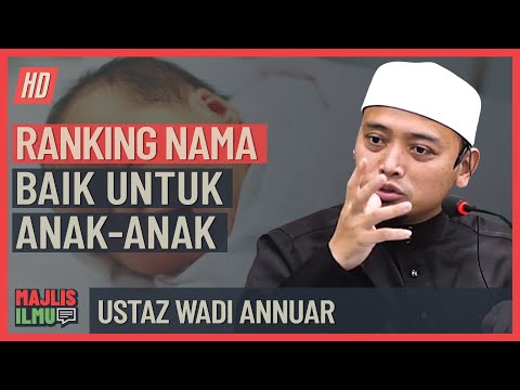 Ustaz Wadi Annuar - Ranking Nama Baik Untuk Anak Anak