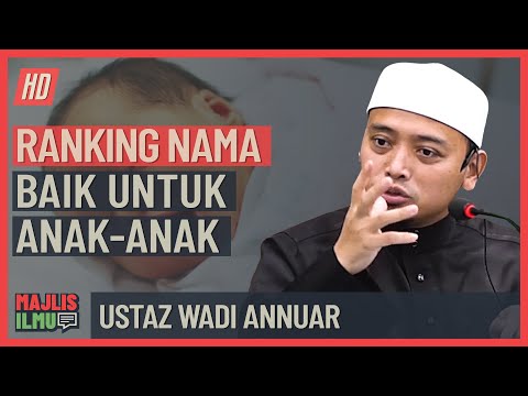 Umur ustaz wadi anuar