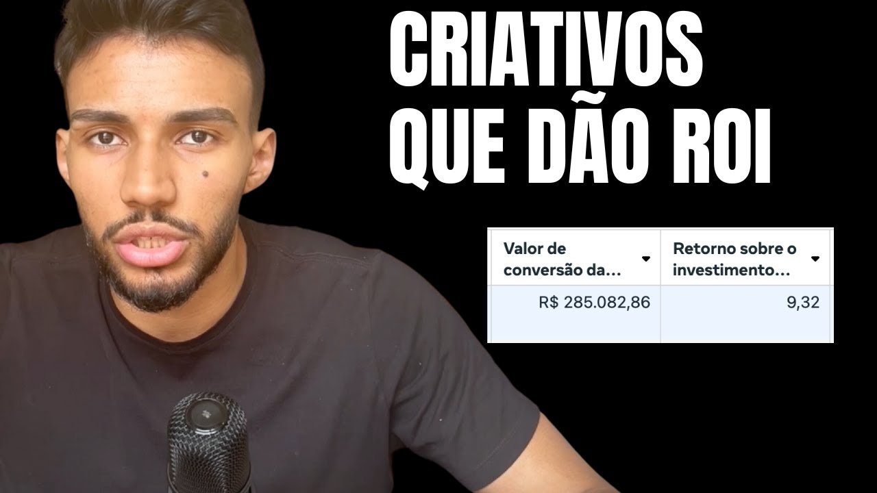 Guia Definitivo: Criativos para Anúncios no Facebook Ads [2025]