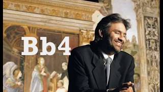 Andrea Bocelli Vocal Range (C#2-D5)