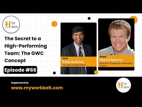 The Secret to a High-Performing Team: The GWC Concept